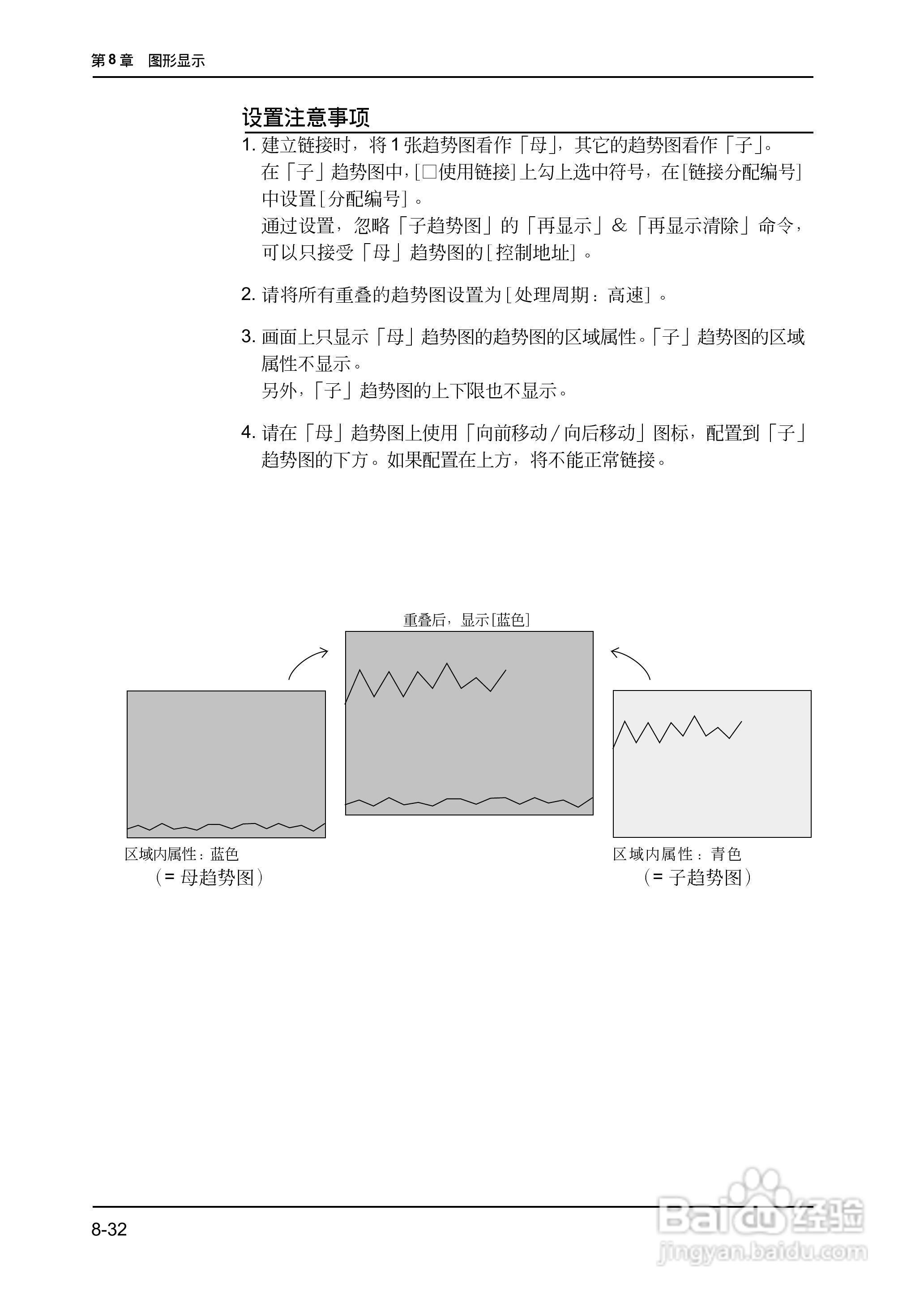 松下UG420H-E变频器使用说明书:[26]