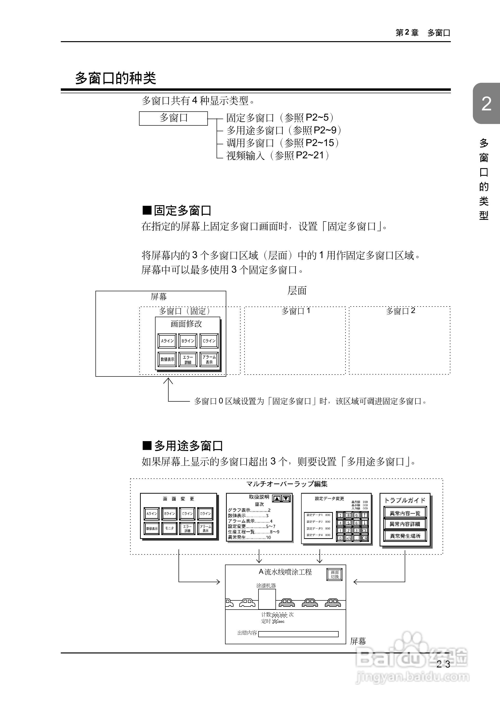 松下UG420H-E变频器使用说明书:[7]