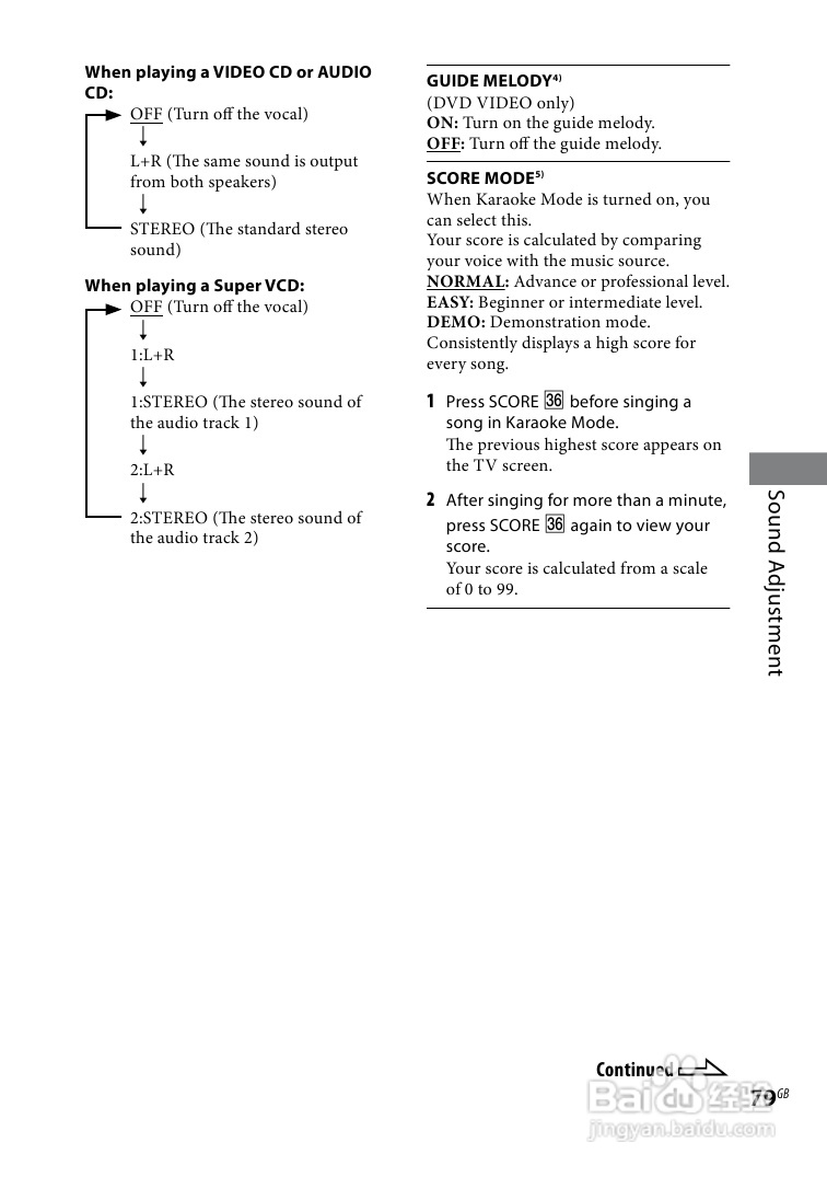 索尼CMT-DH888BT迷你组合音响使用说明书:[4]
