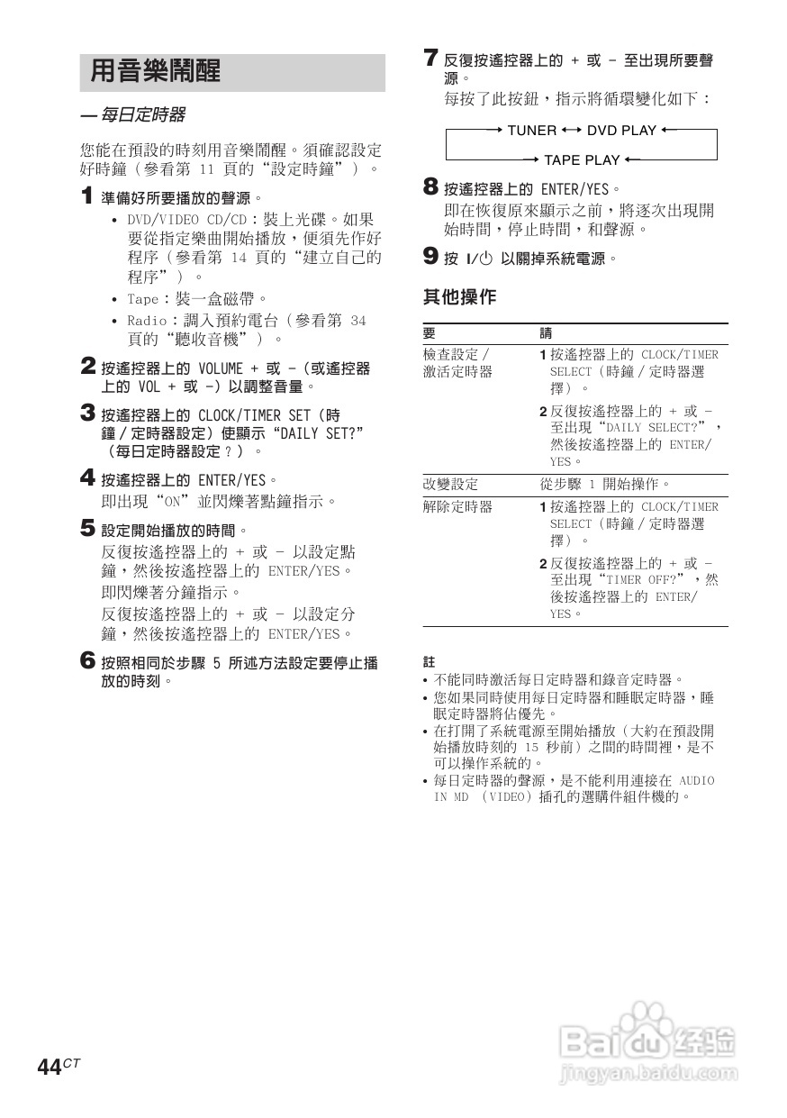 索尼CMT-M90DVD迷你组合音响使用说明书:[3]