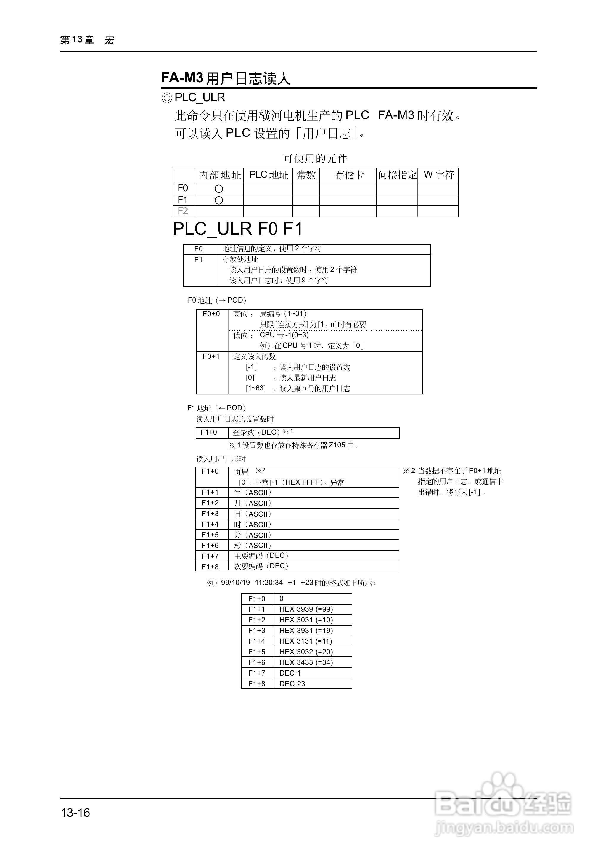 松下UG420H-E变频器使用说明书:[39]