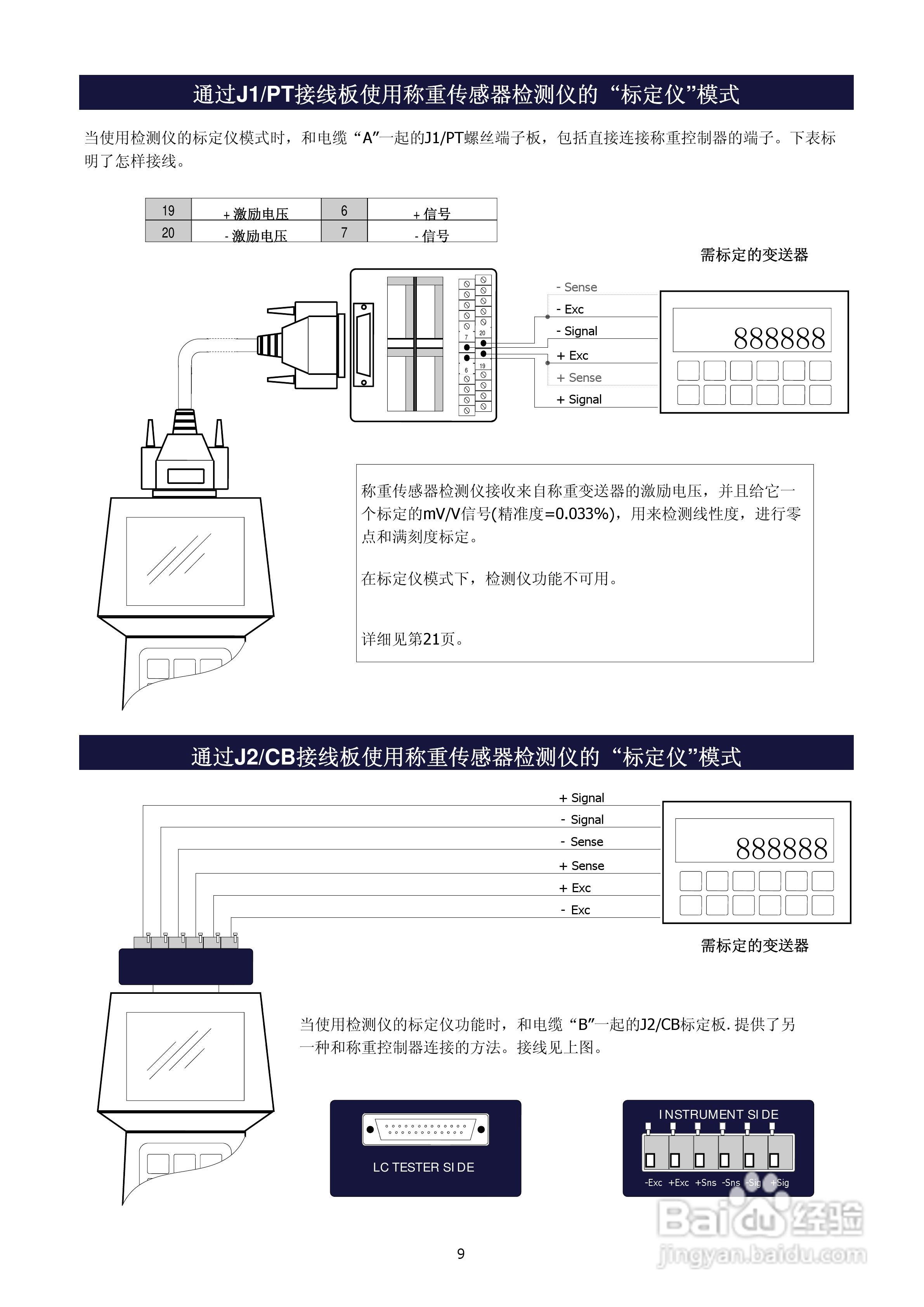 Tester 1006称重传感器检测仪和变送器标定仪说明书:[1]