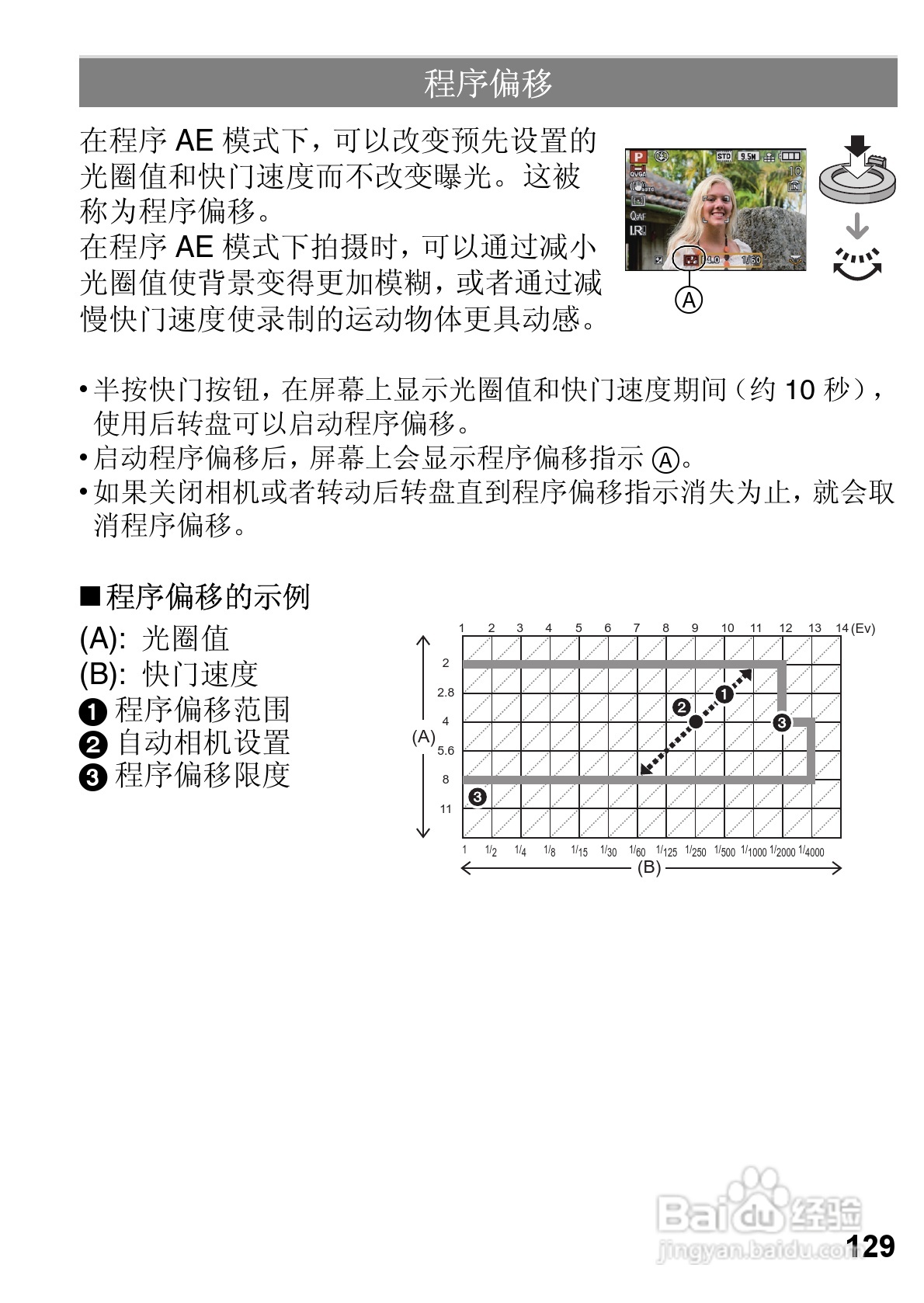 LEICA D-LUX 5数码相机使用说明书:[3]