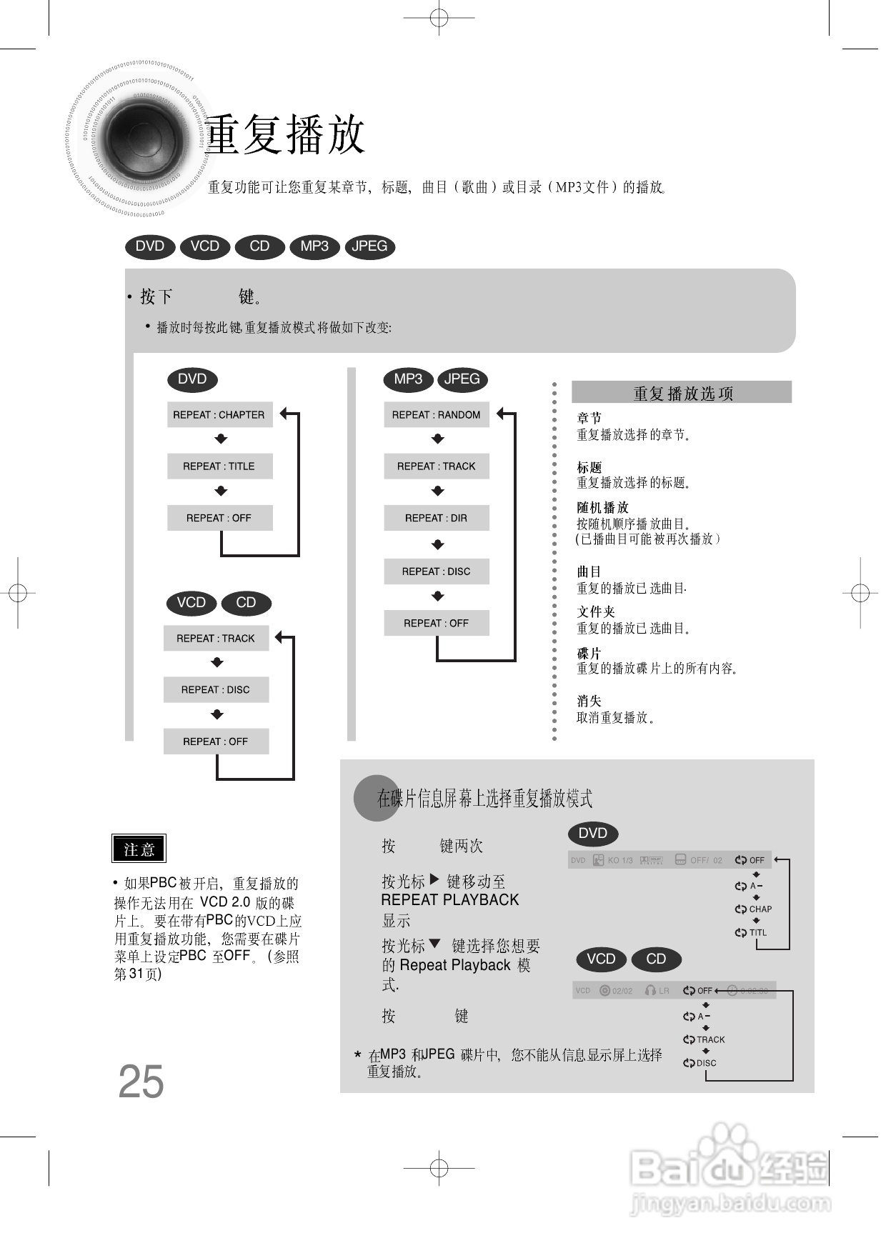 三星HT-DB390家庭影院使用说明书:[2]
