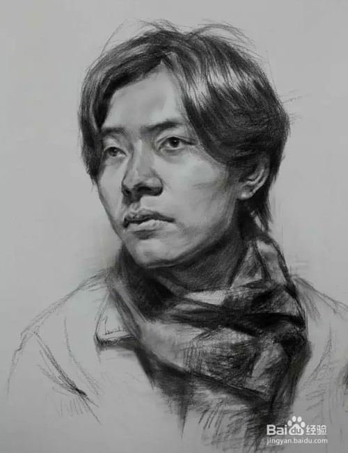 素描头像——3/4侧面结构表现画法