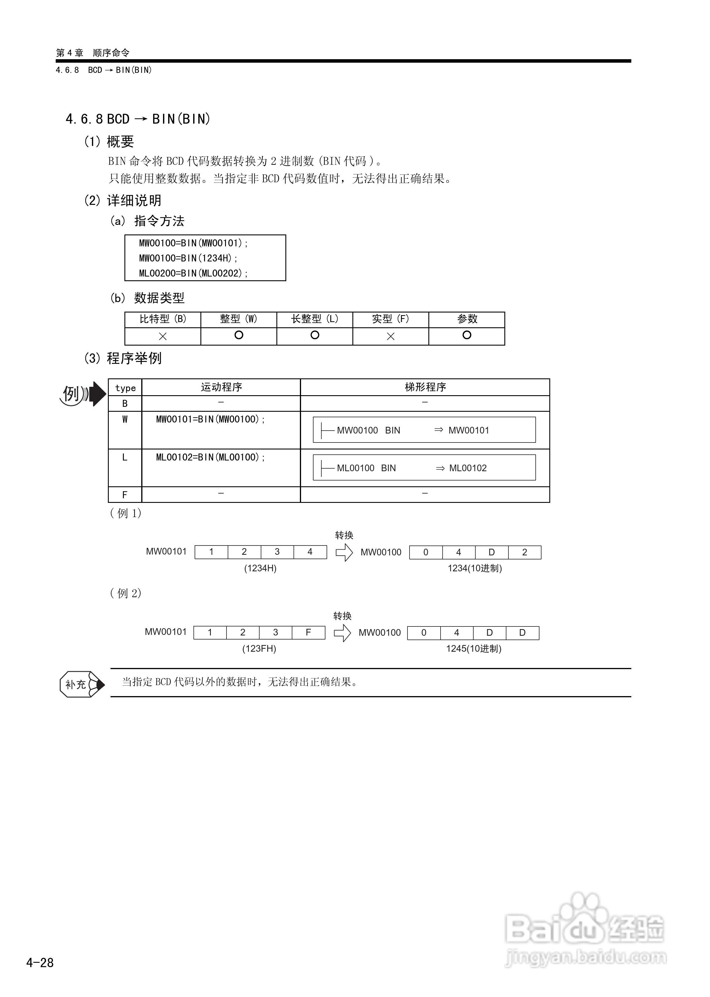 YASKAWA MP900/MP2000系列机器控制器用户手册:[15]