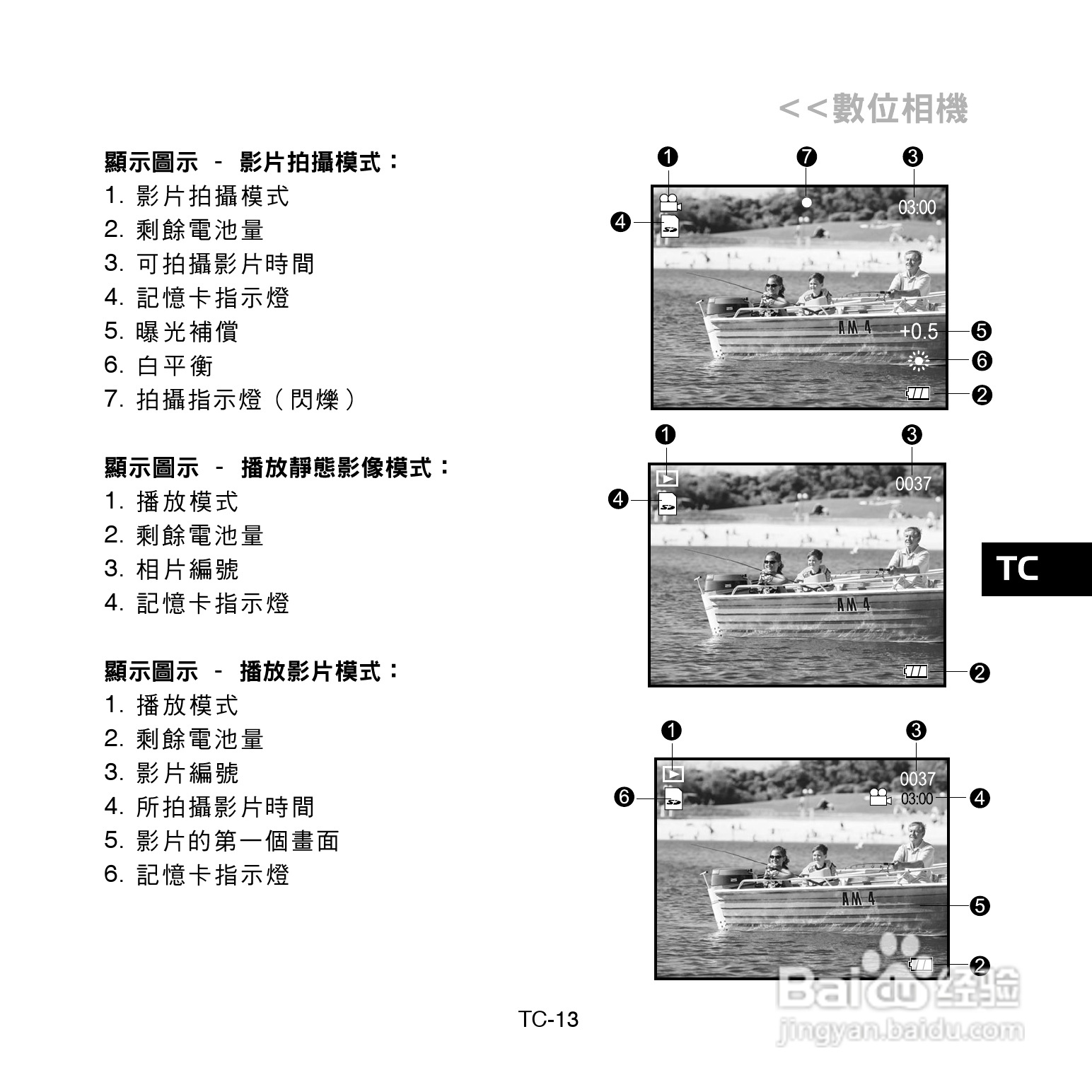 昆盈G-Shot P510型数码相机使用说明书:[2]