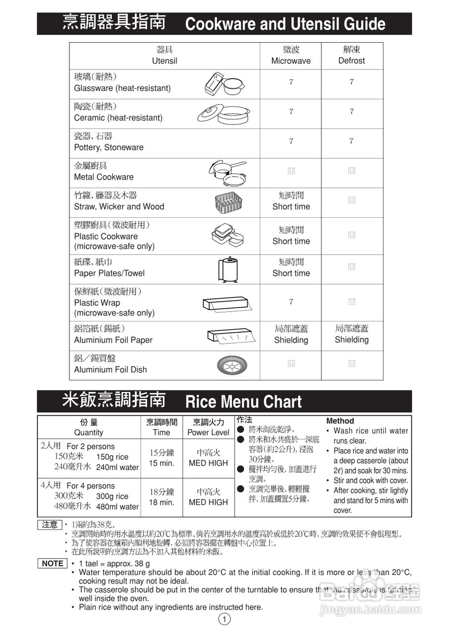 声宝R-222E型微波炉说明书:[1]