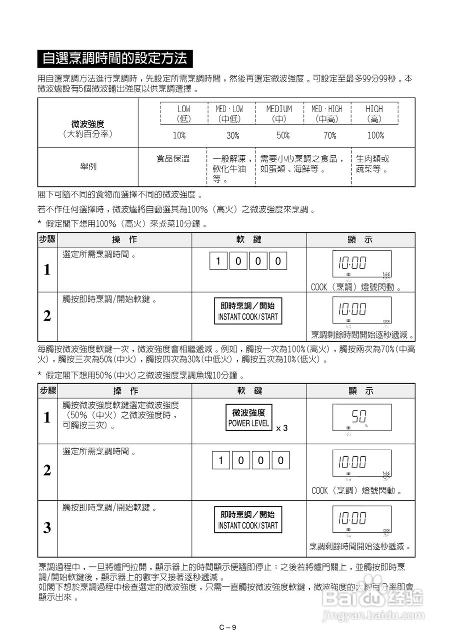 声宝R-882F型微波炉说明书:[1]