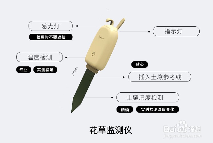 如何区别花草监测仪和花草检测仪