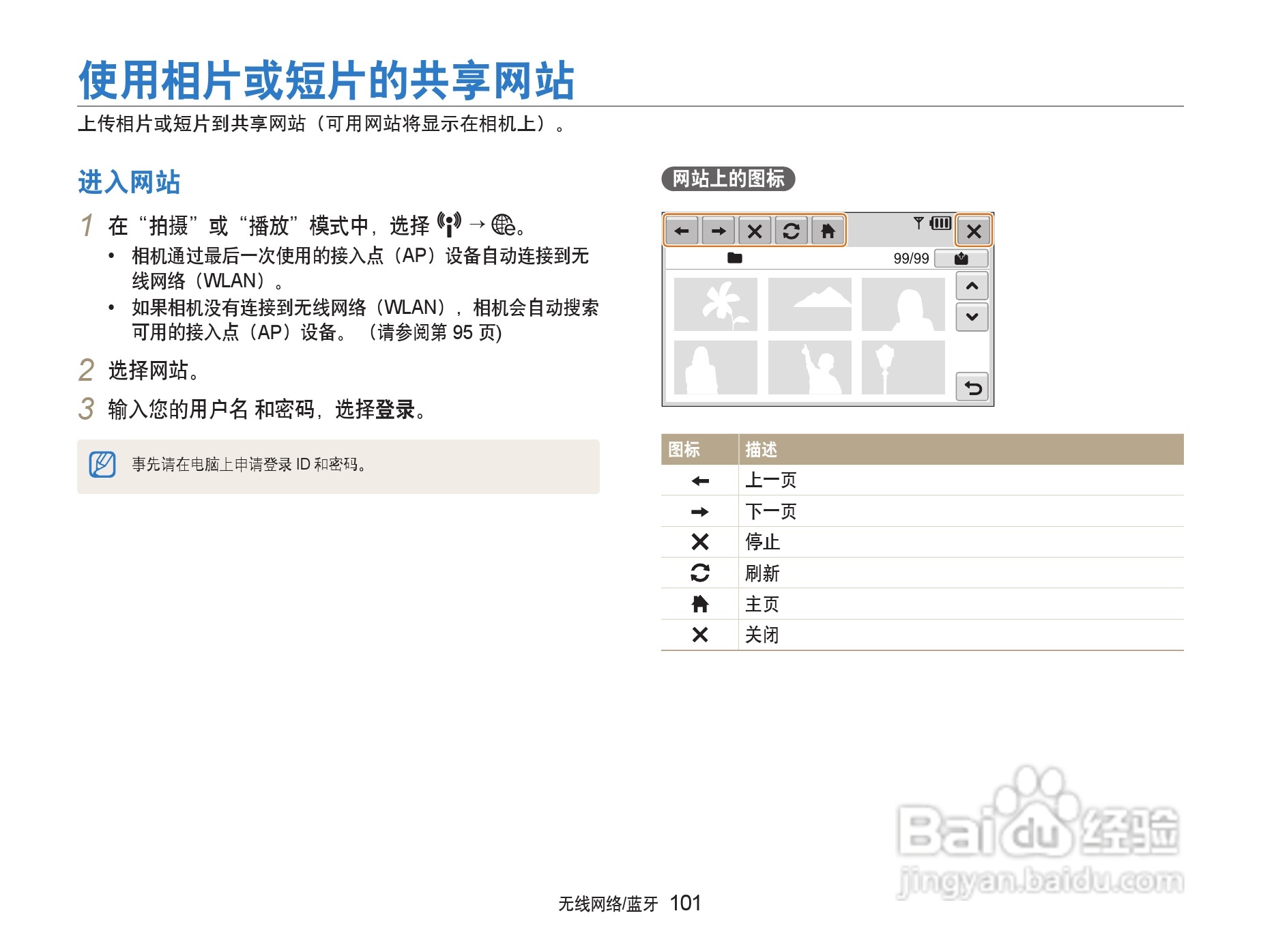 三星ST5500数码相机使用说明书:[11]