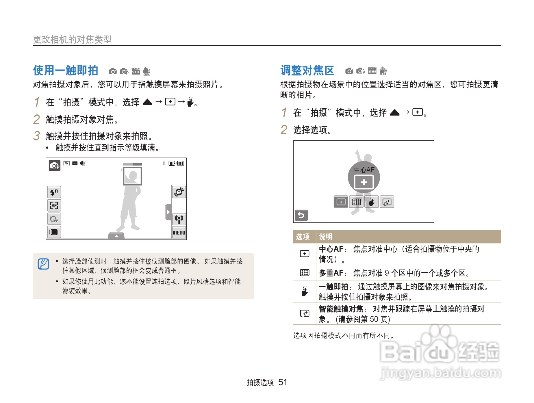 三星ST5500数码相机使用说明书:[6]