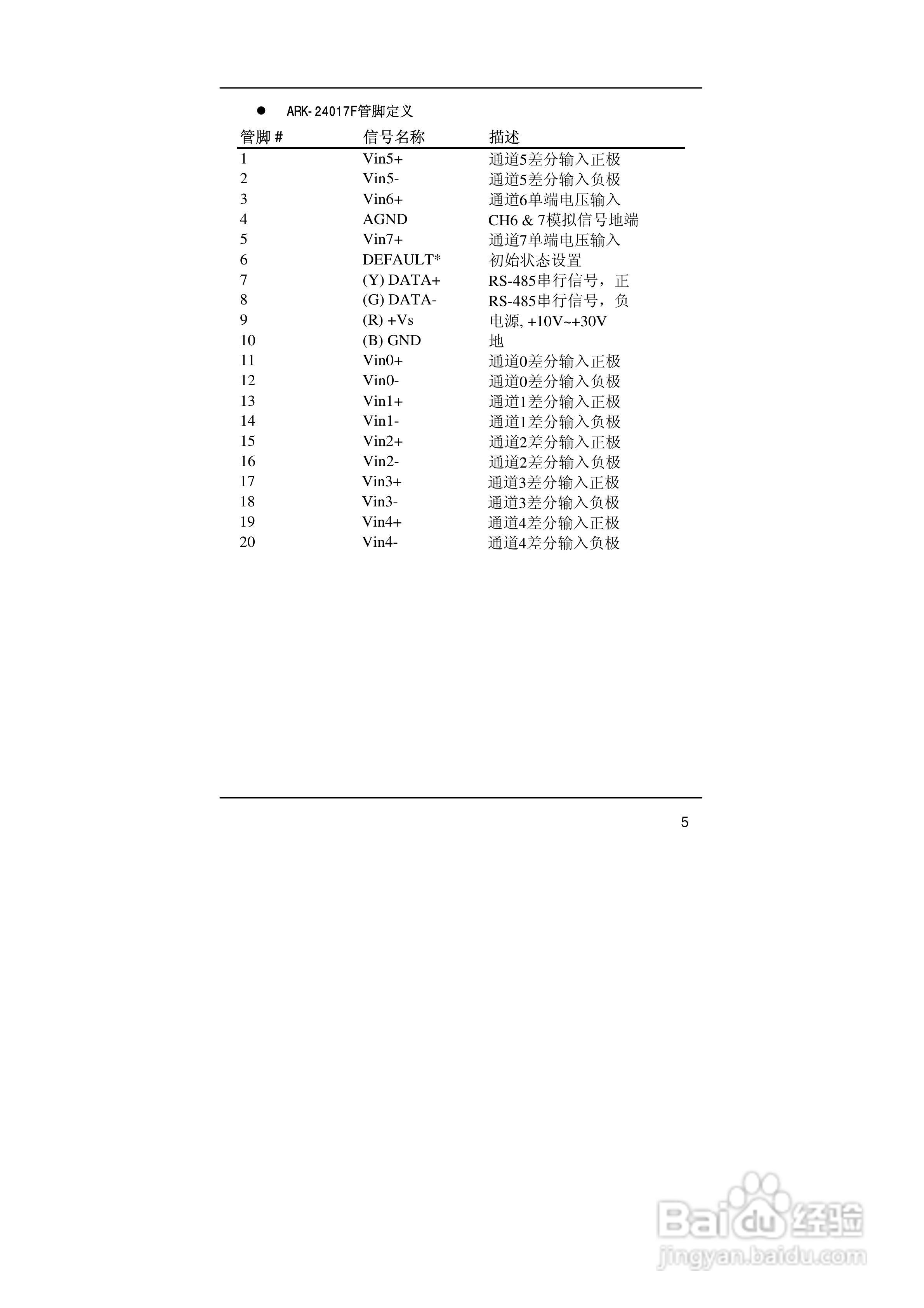 亚当ARK-24017F 8通道模拟量输入模块说明书:[1]