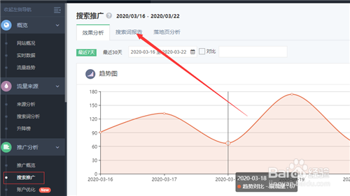 360竞价如何查看用户的搜索词
