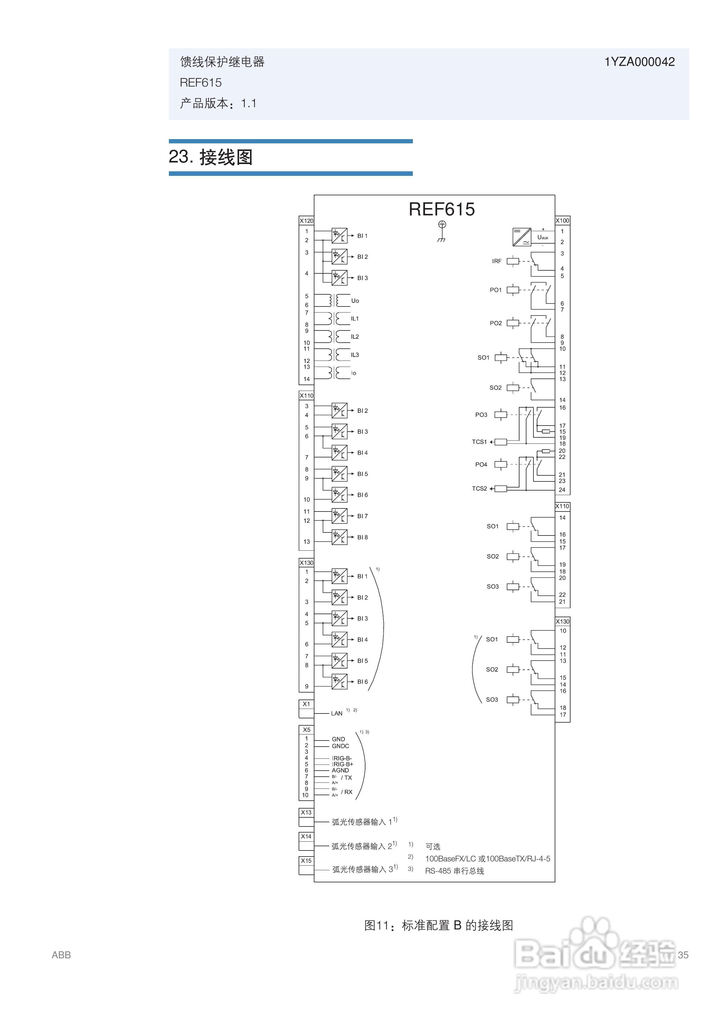 ABB REF615馈线保护继电器说明书:[4]