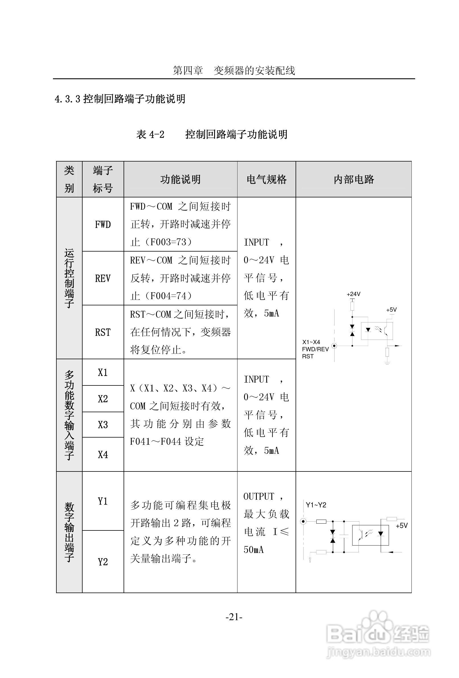 CM2000E系列变频器说明书:[3]
