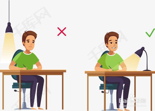 怎样保护我们的视力不下降?