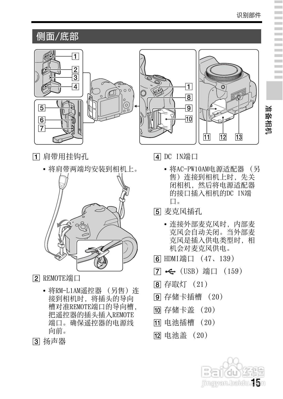 索尼SLT-A65数码摄像机使用说明书:[2]