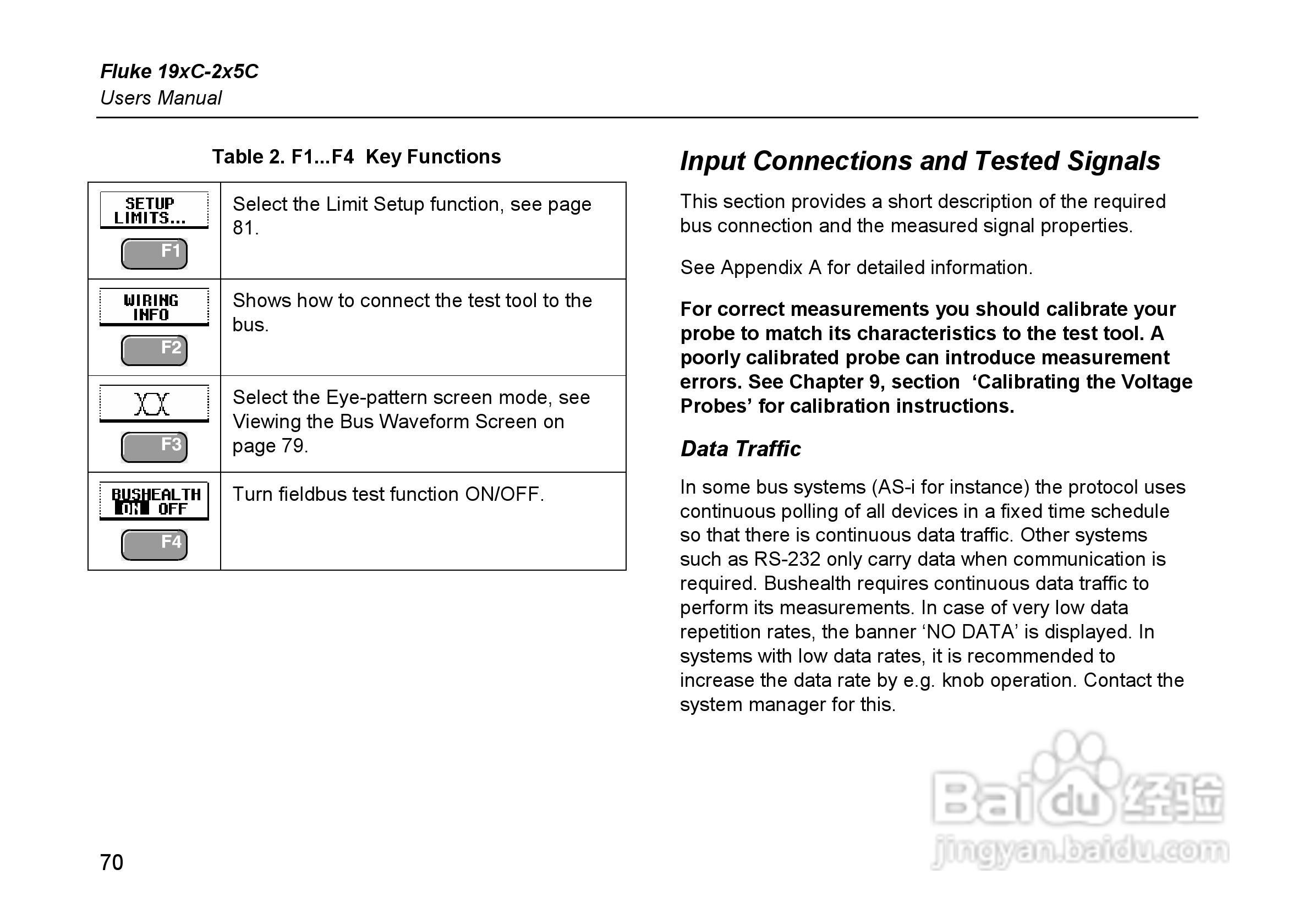 福禄克Fluke 225C彩色示波表使用说明书:[8]