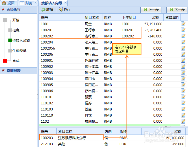 总账年末事务FAQ