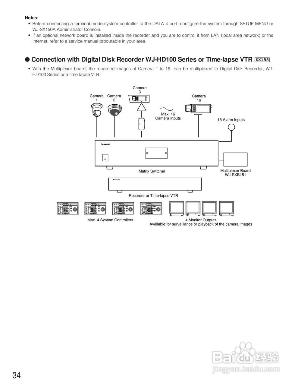 松下WJ-SX150A矩阵切换器使用说明书:[4]