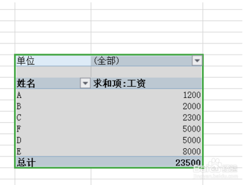 excel表格數據透視表如何修改行列字段順序