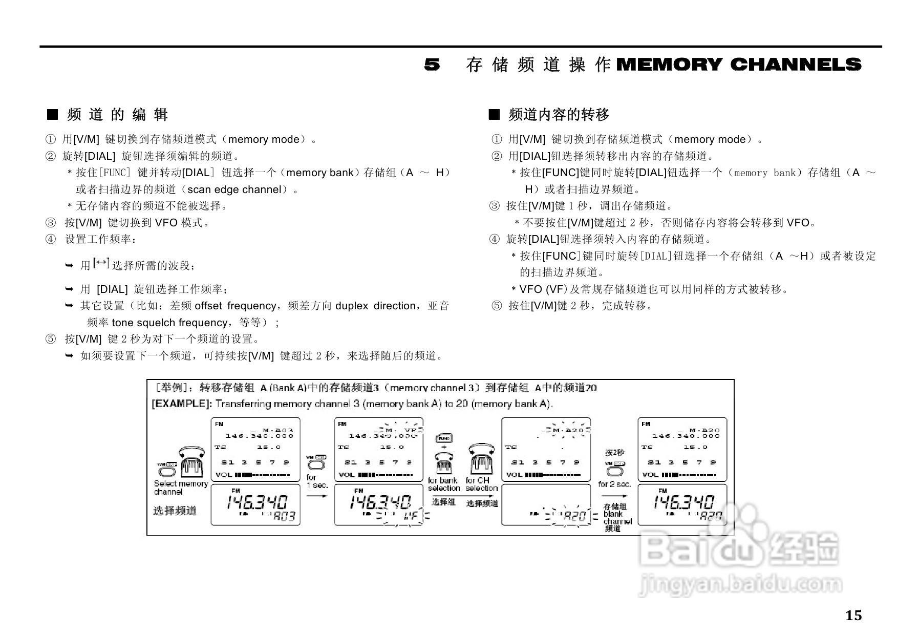 ICM IC-R3全频接收机中文说明书:[1]