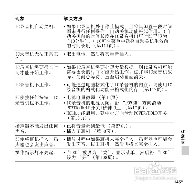 SONY数码录音棒IC Recorder说明书:[8]