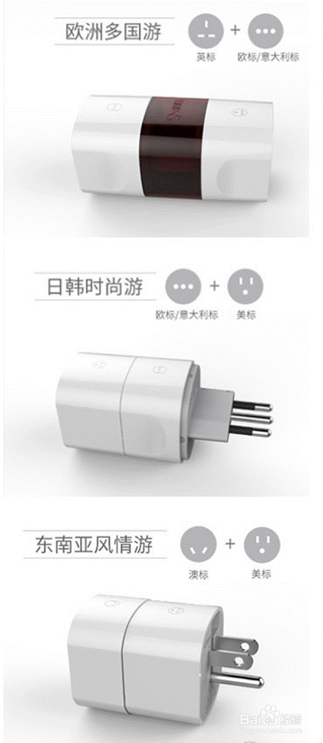 公牛转换器转换器开箱晒物