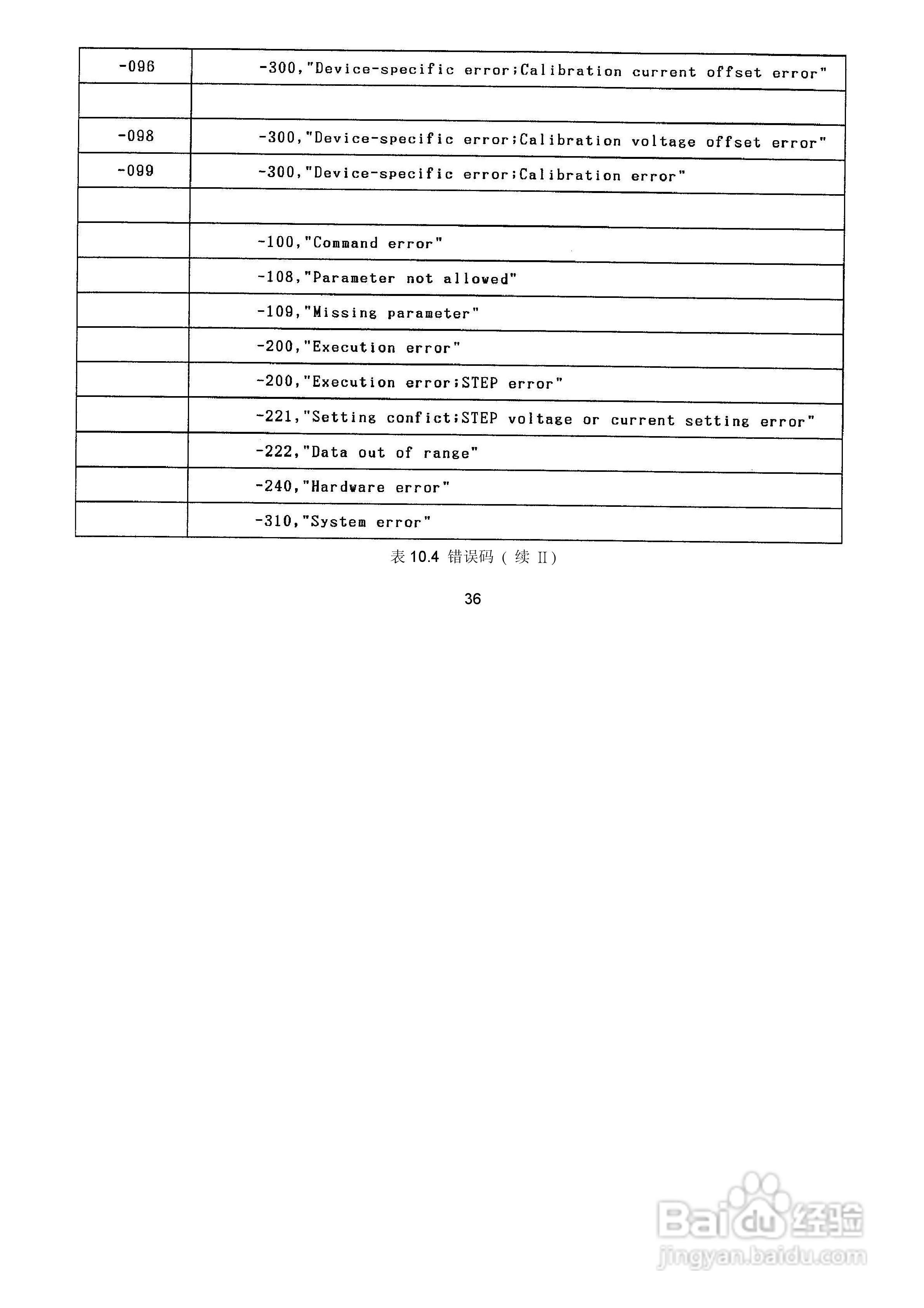 PPT-3615G可编程线性直流电源使用说明书:[4]