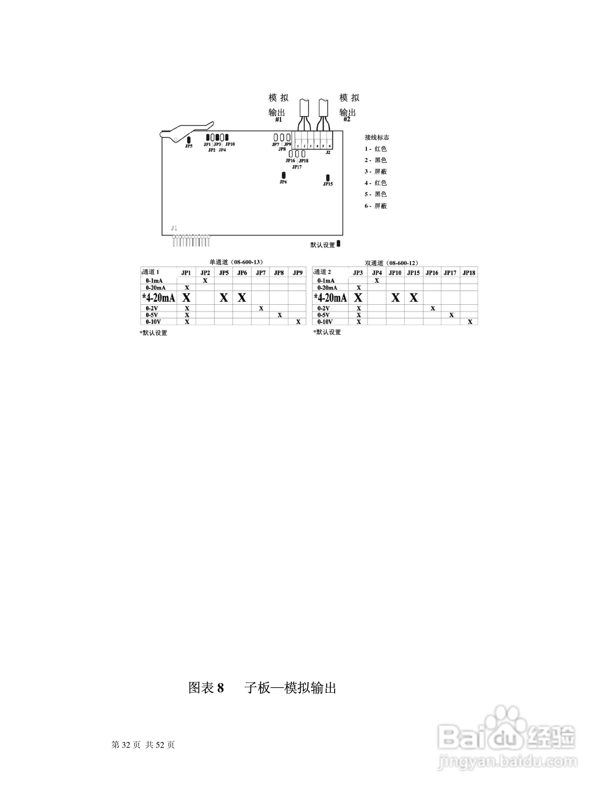 MC9200系列控制器说明书:[4]