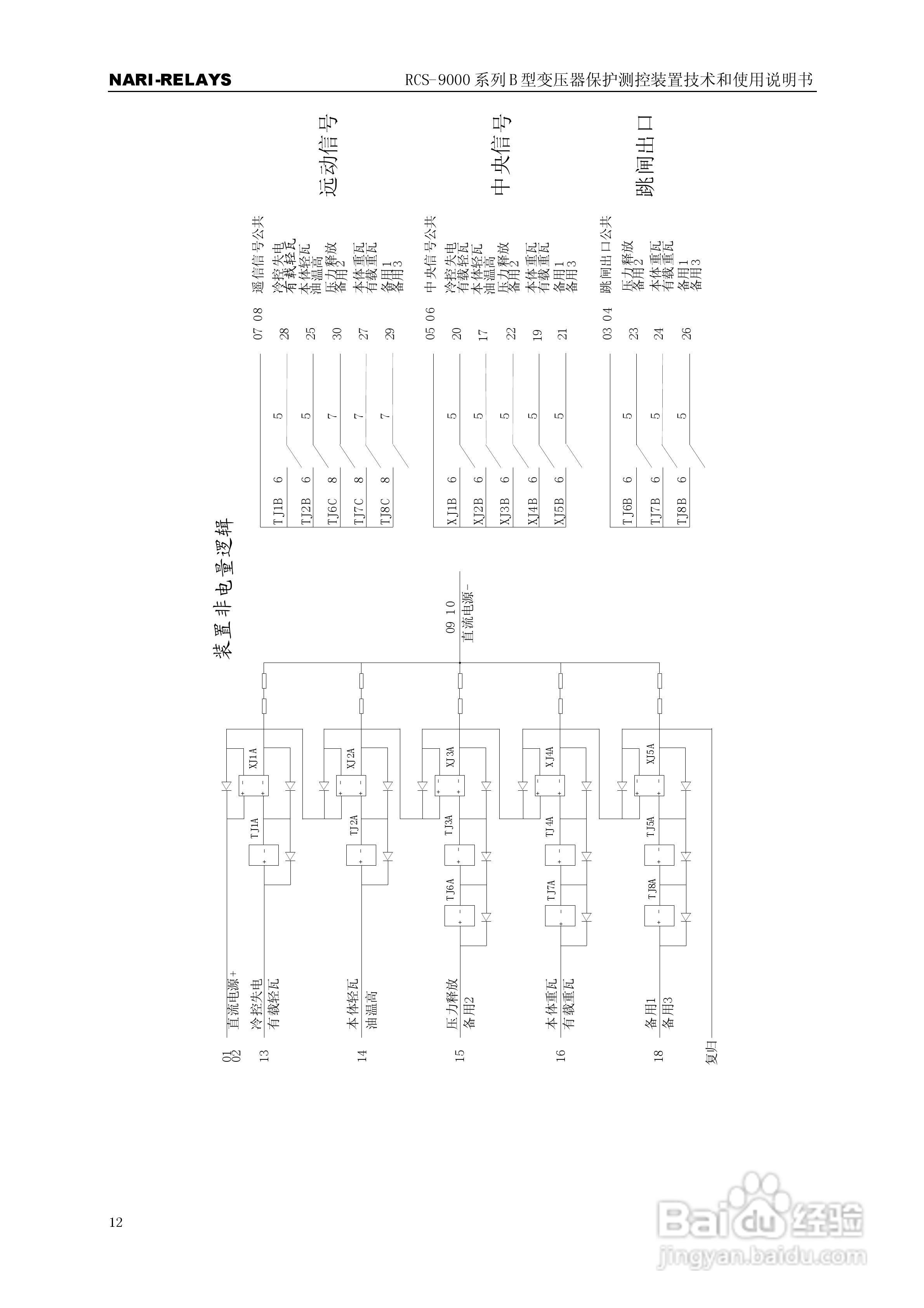 RCS-9000系列B型变压器保护测控装置使用说明书:[2]