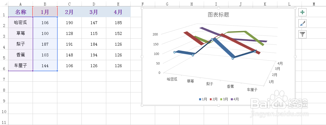 excel怎么制作折线图表