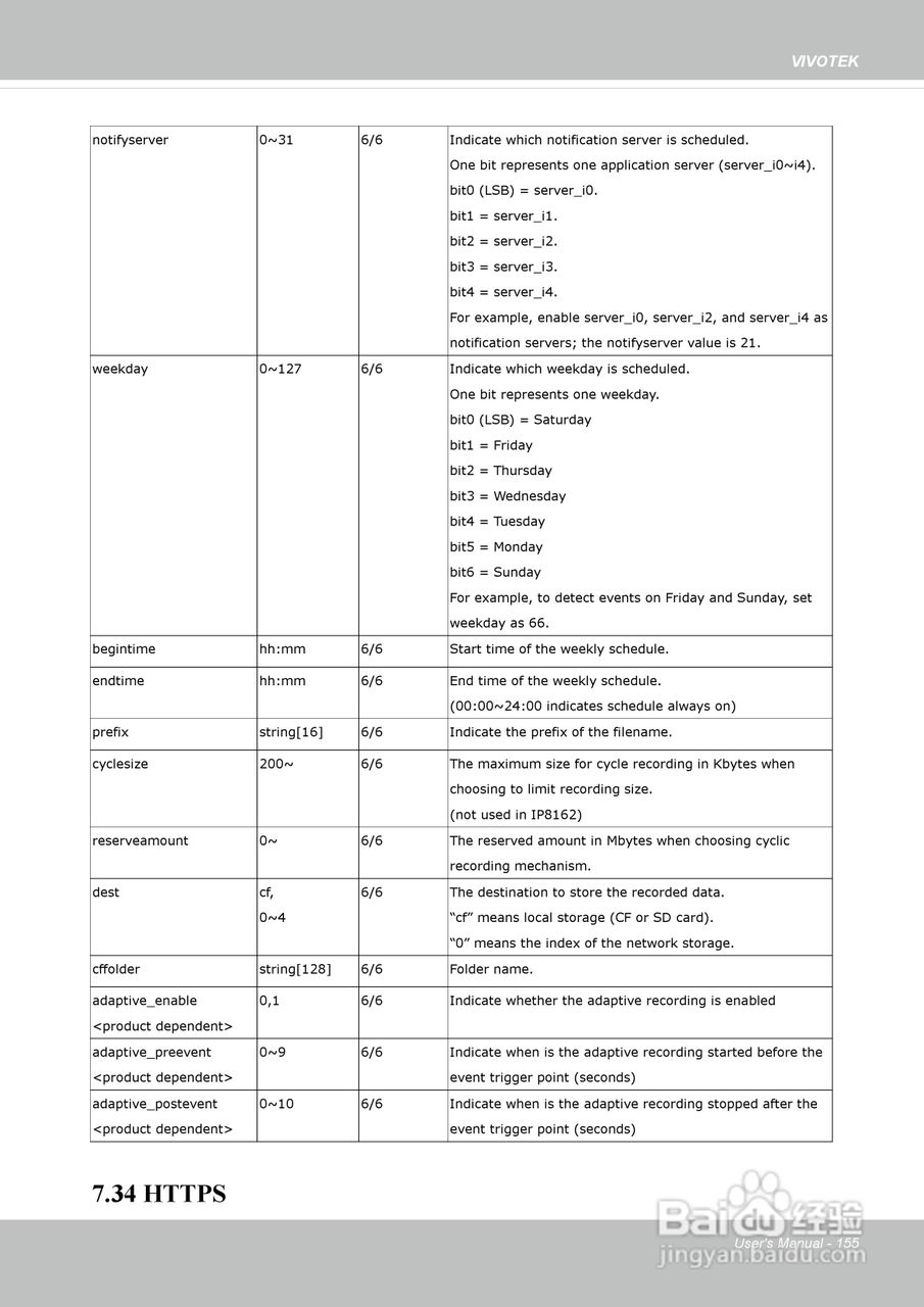 晶睿通讯网络摄像机IP8162P使用说明书:[16]