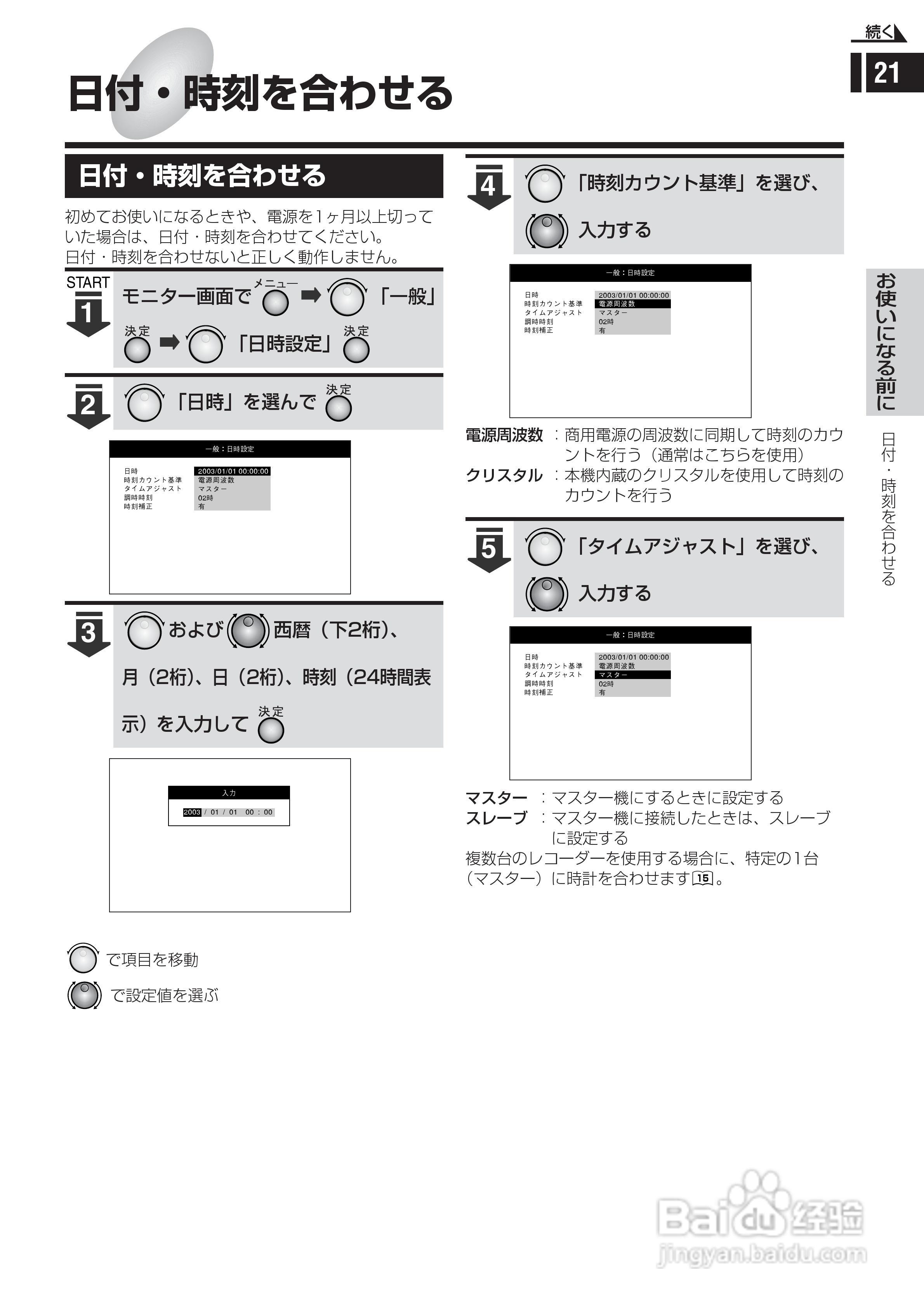 日立 DS-F221监视用数码录像机说明书:[3]
