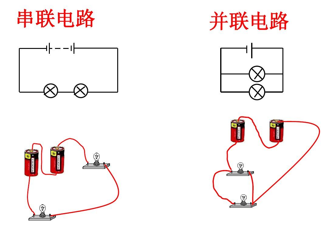 如何求串联电路中滑动变阻器消耗的最大电功率