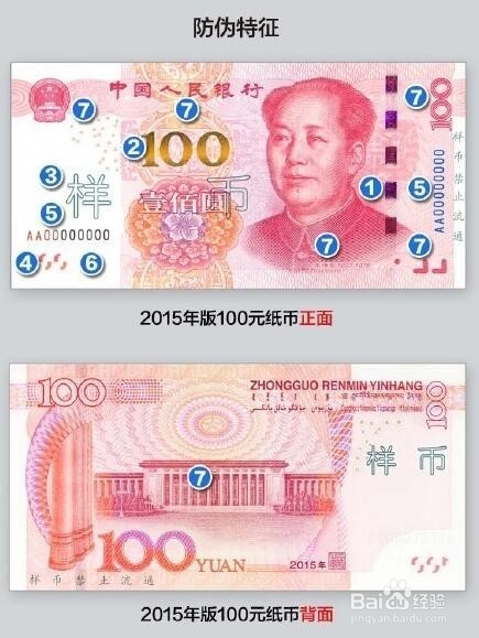 2015新版100元人民币什么时候发行有什么特点
