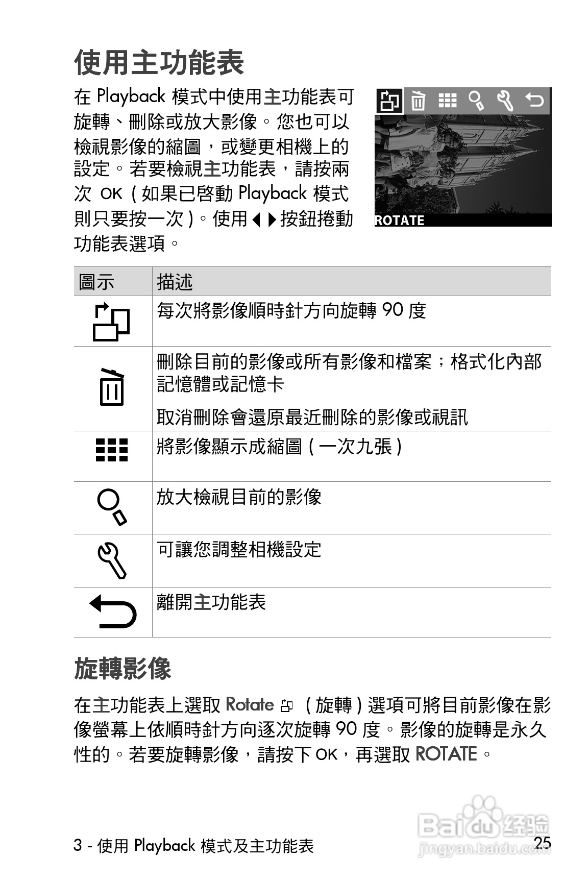 惠普Photosmart 620数码相机使用说明书:[3]