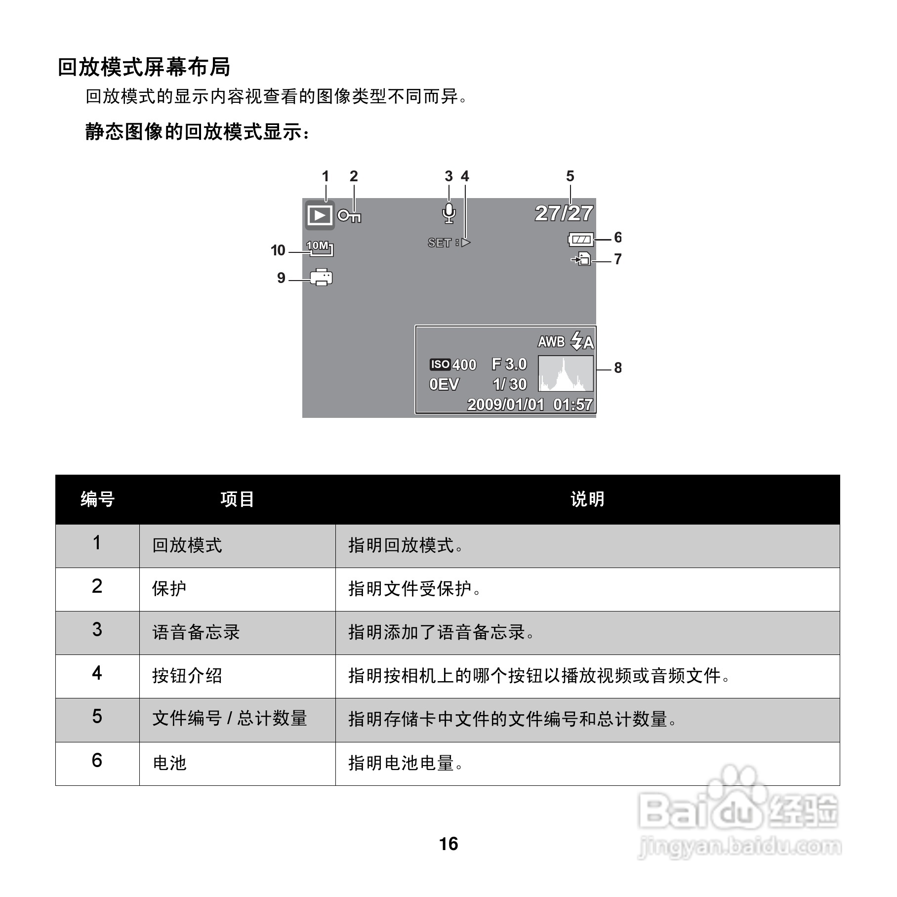 爱克发AgfaPhoto OPTIMA 100数码相机使用说明书:[3]