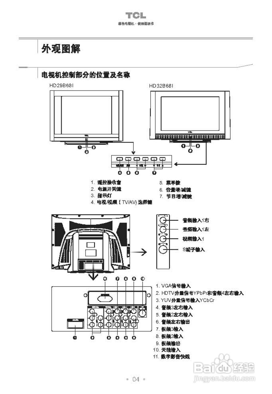 TCL王牌HD34B68I彩电使用说明书