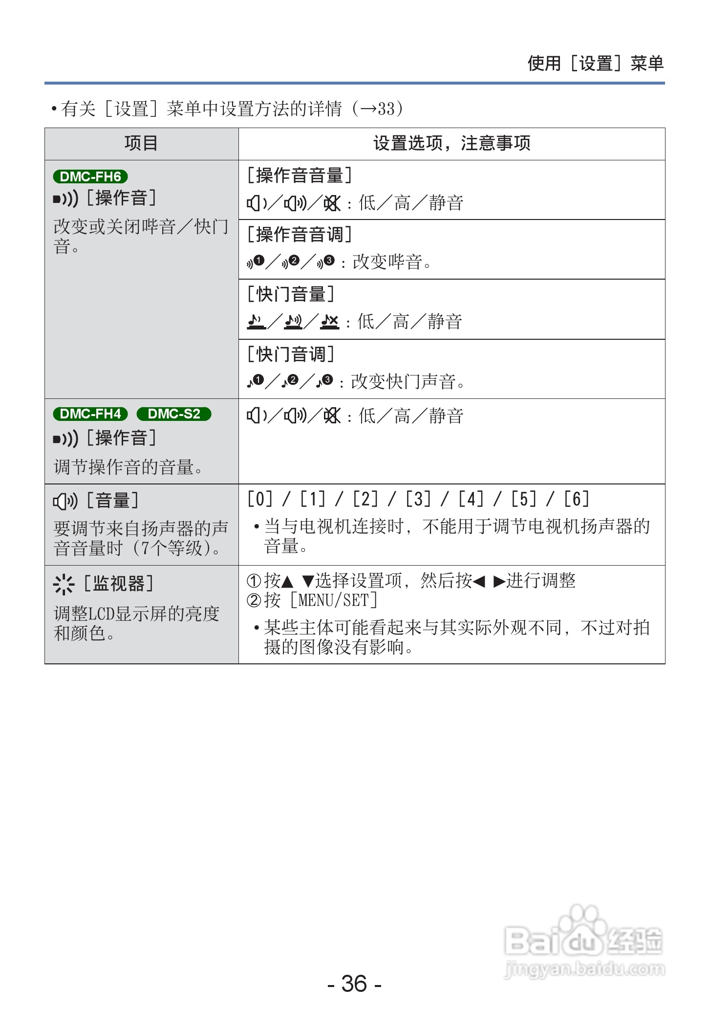 松下DMC-S2数码相机使用说明书:[4]