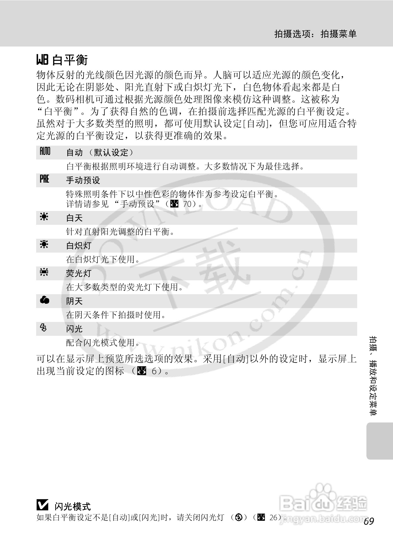 Nikon COOLPIX L15数码相机用户手册:[9]