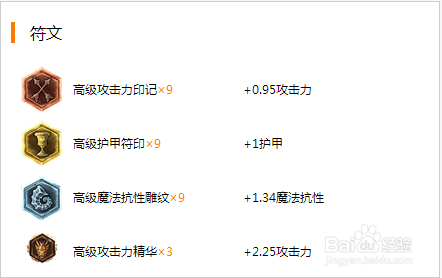LOL英雄之一《蛮族之王》