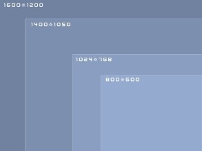 选笔记本应该考虑哪些方面?