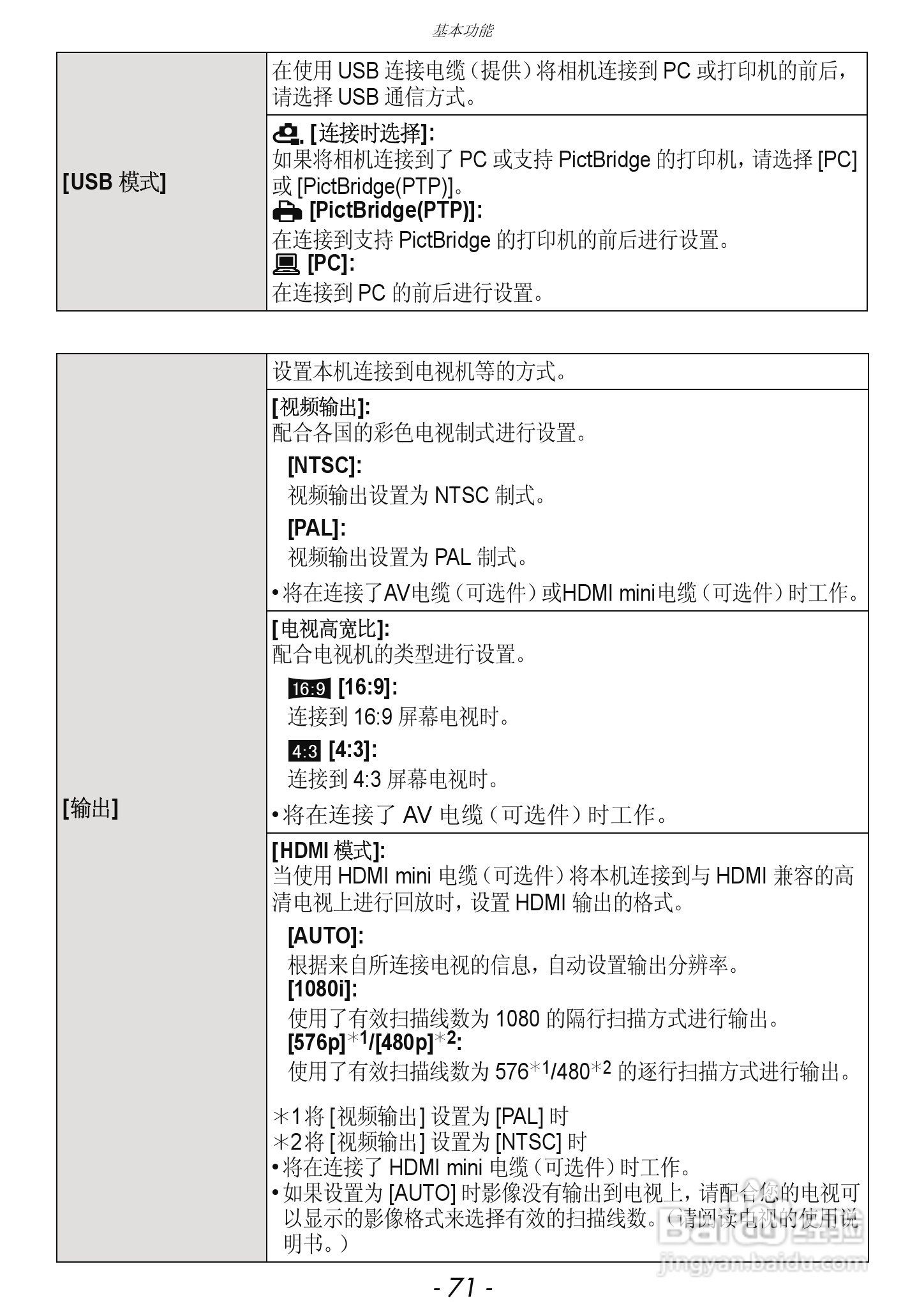松下DMC-GF5数码照相机使用说明书:[8]