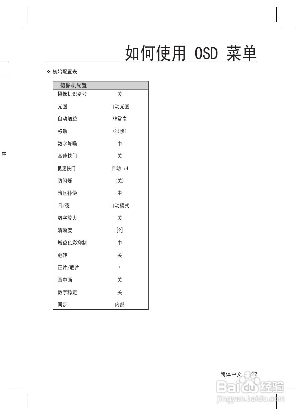 三星数字彩色摄像机SCC-B2037P使用说明书:[3]