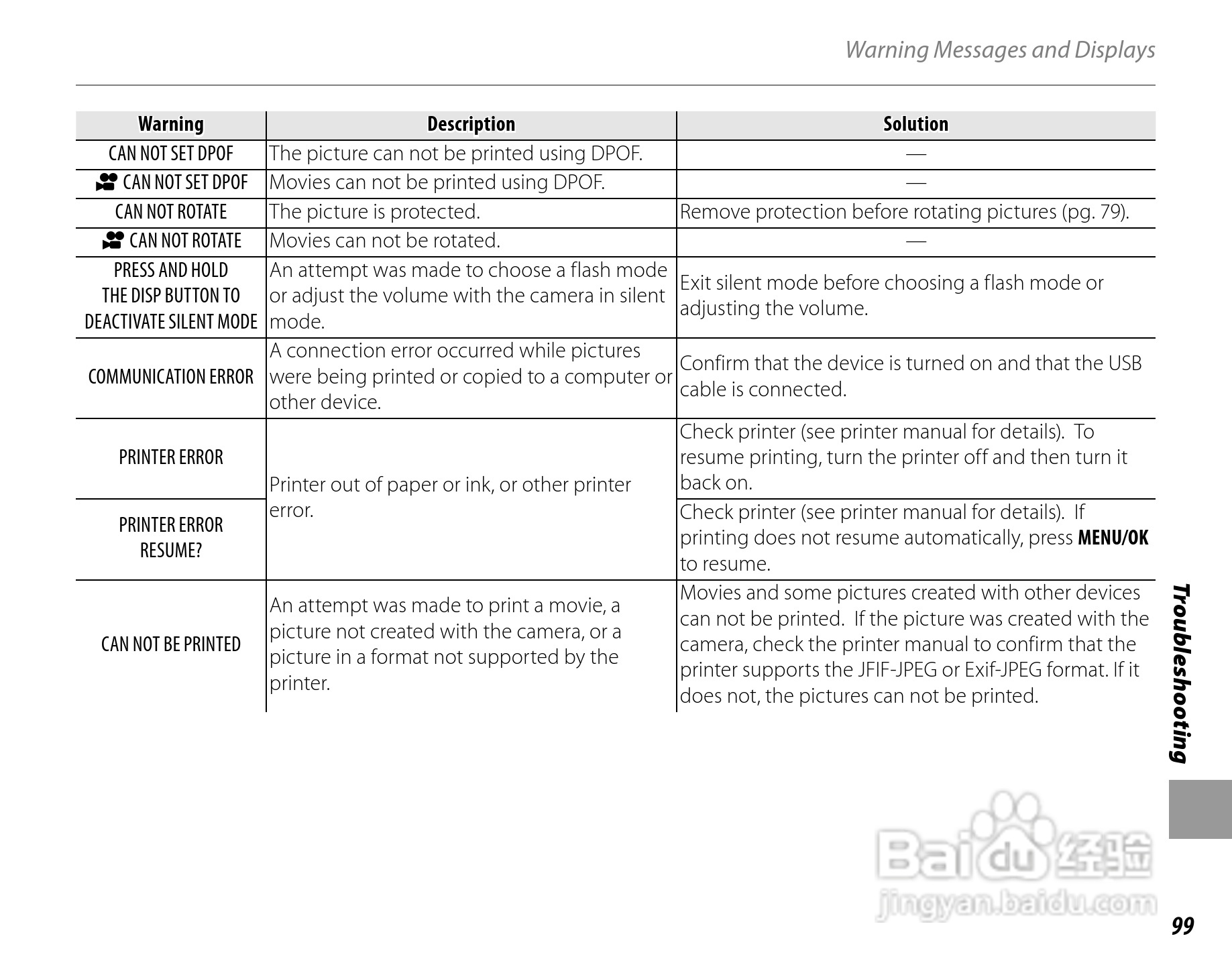 富士FinePix JZ300数码相机使用说明书:[12]