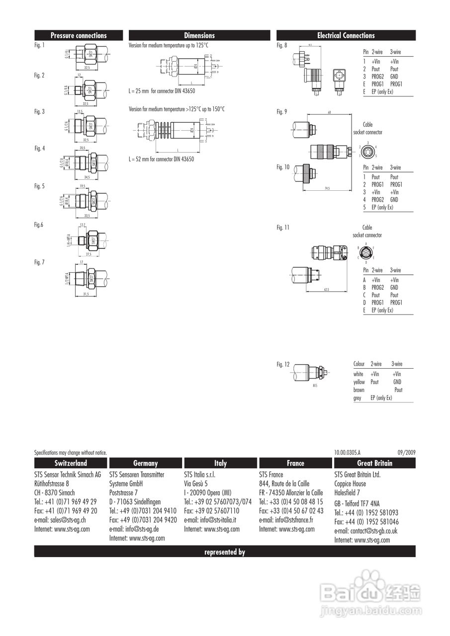 ATM.1ST/Ex本安防爆高精度压力变送器使用手册