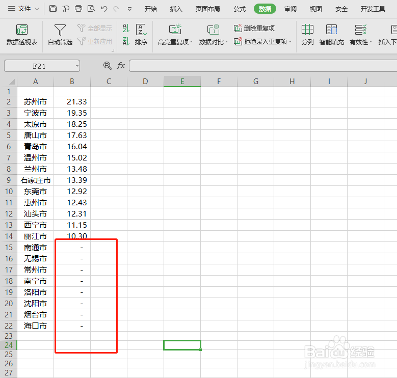 如何将WPS表格中的零值变成小横线？