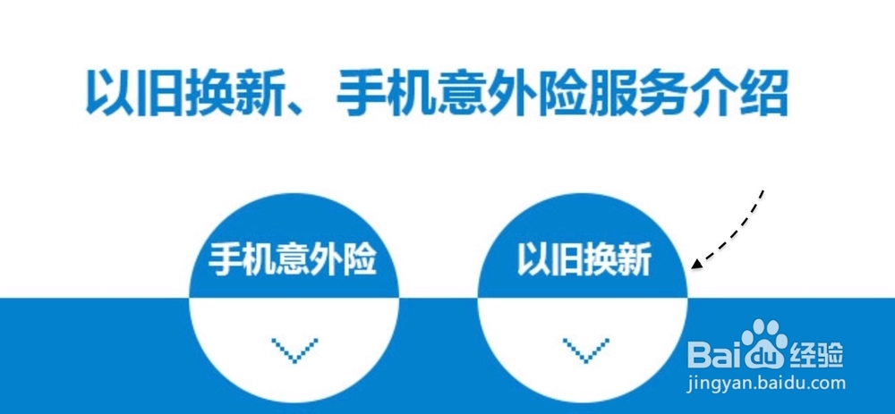 苹果5s以旧换新活动,苹果iPhone6怎么以旧换新